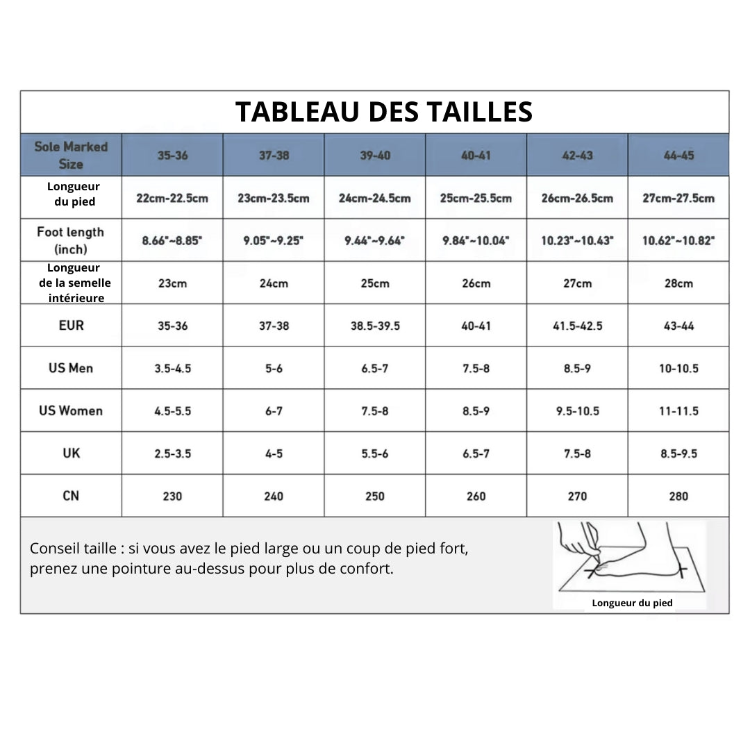 Claquettes WALKAA  avec semelle inclinée.